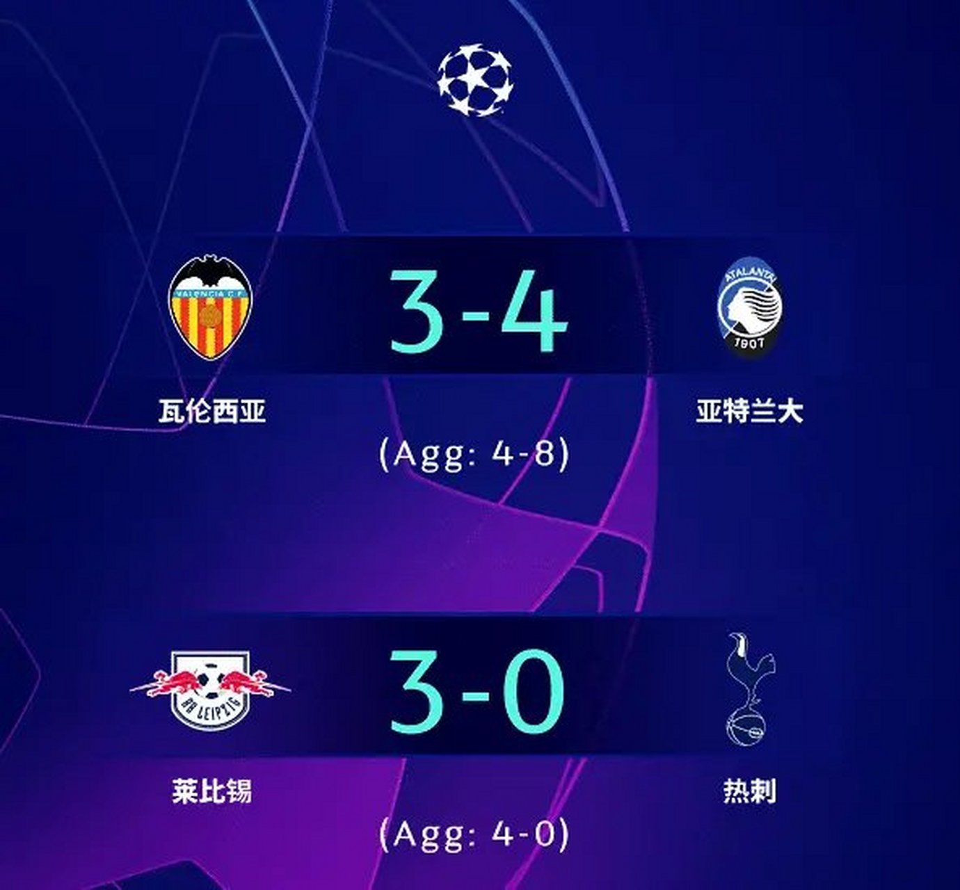 瓦伦西亚客场大胜，重返欧冠名额的简单介绍