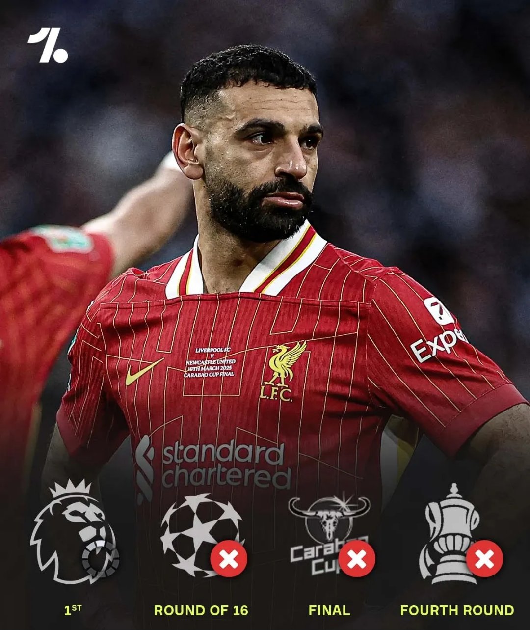 关于利物浦全力以赴，欧冠半决四强战个痛痛快快的信息