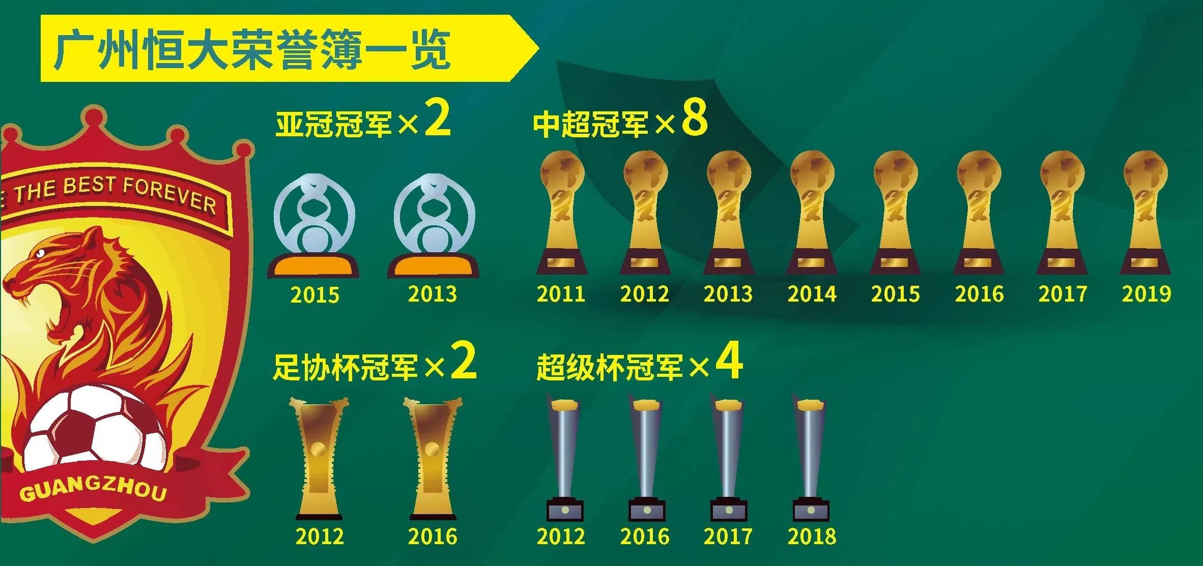 全线出击，球队取胜大功告成！