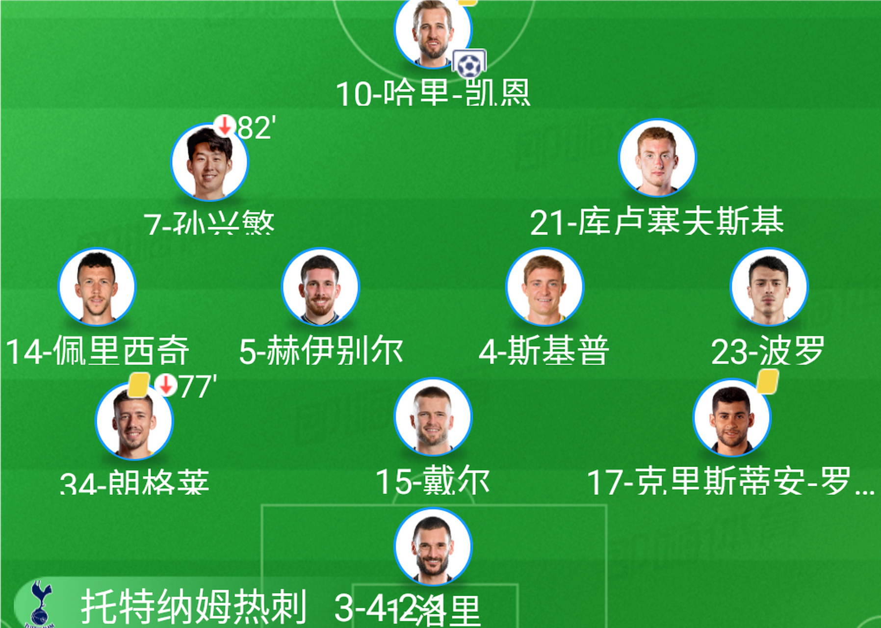热刺主场逼平对手，维持榜首位置
