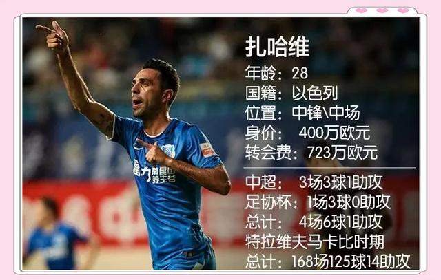广州德比焦点：恒大或遭遇颠覆