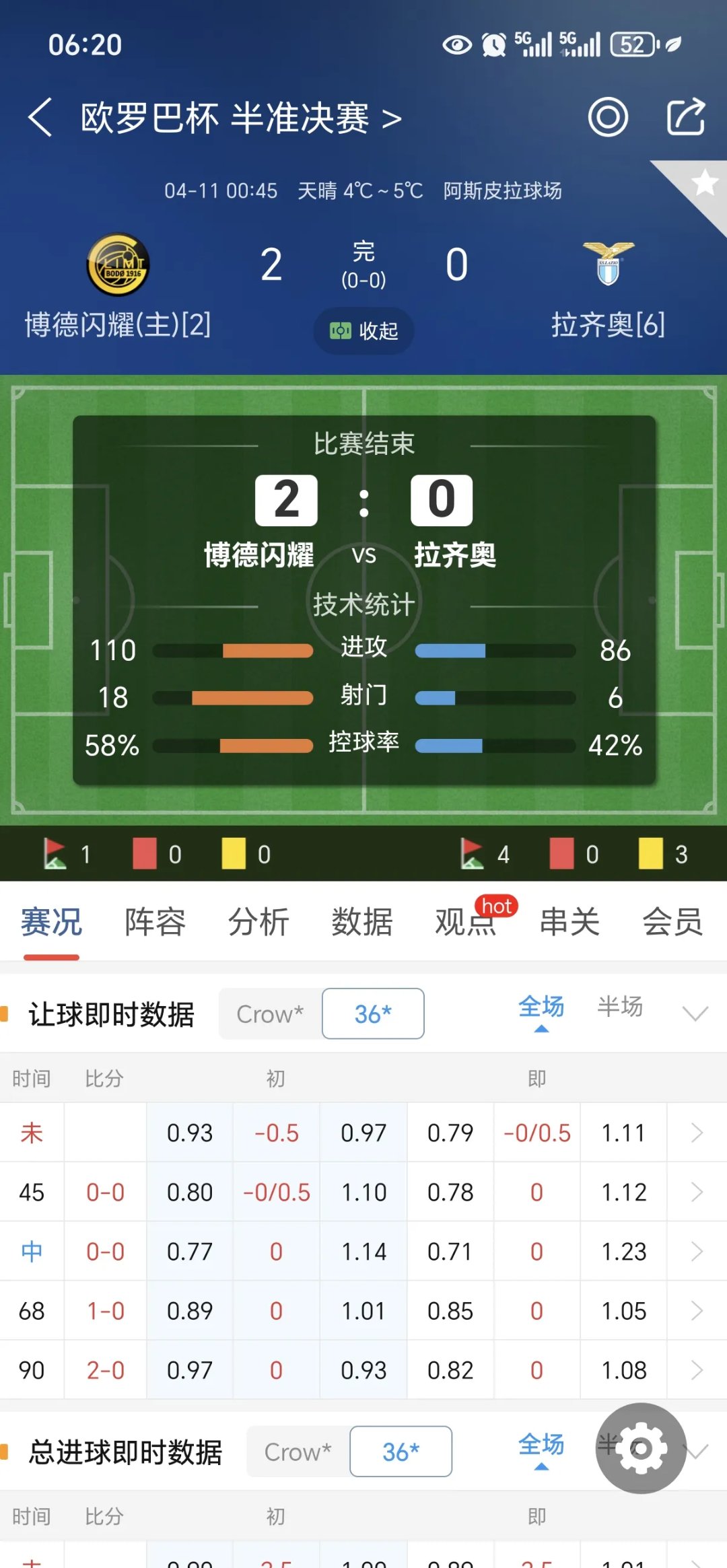 拉齐奥队希望取得连胜，积累更多分数的简单介绍