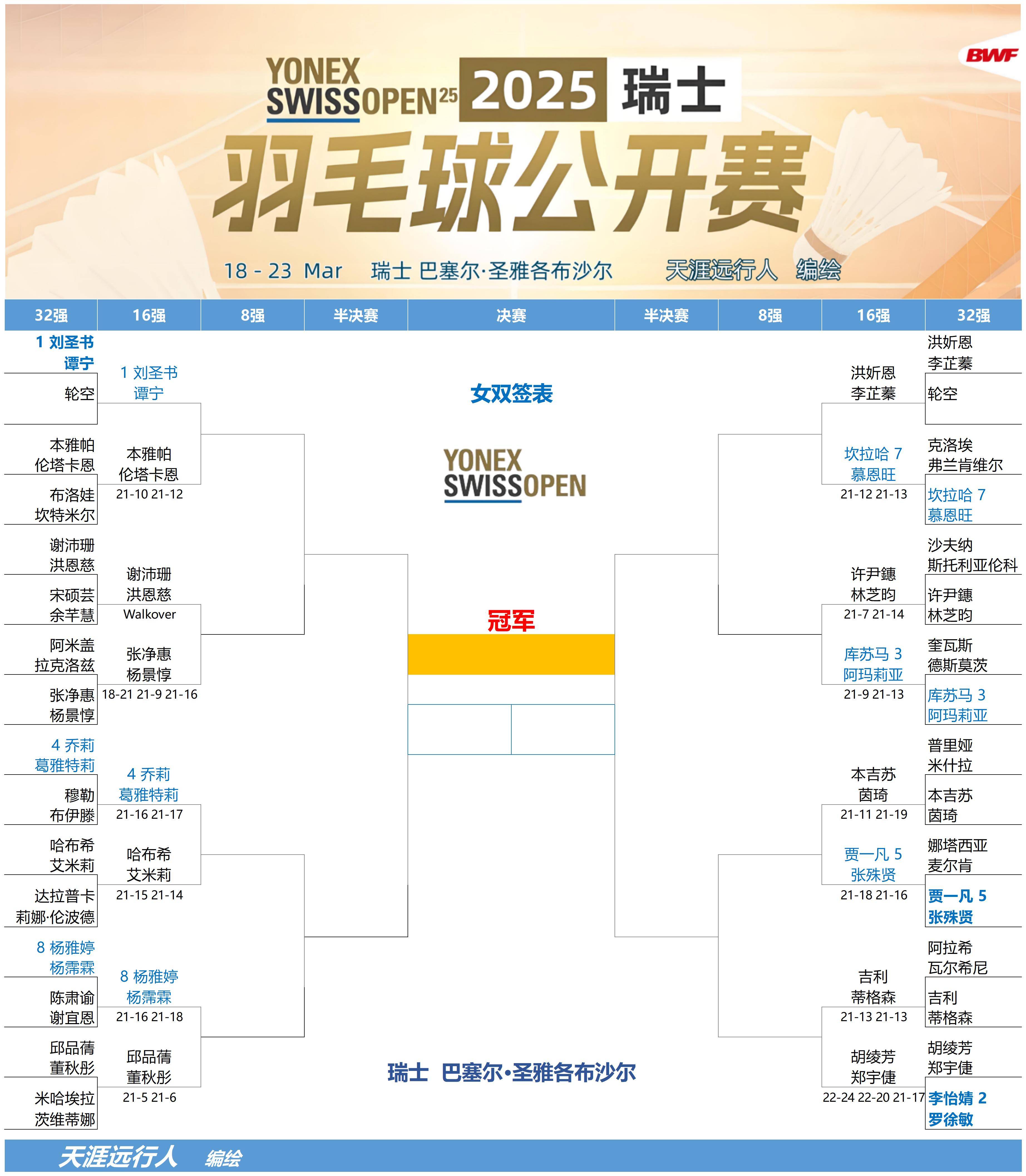 瑞士迎来爱尔兰比赛，冲刺晋级资格的简单介绍