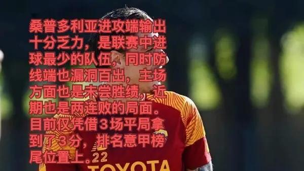 罗马主场战平桑普多利亚，保持稳定表现