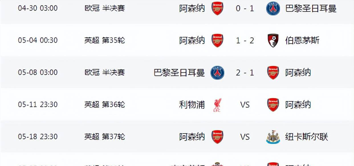 尤文图斯迎战英超豪门，纵使风起云涌也决不退缩
