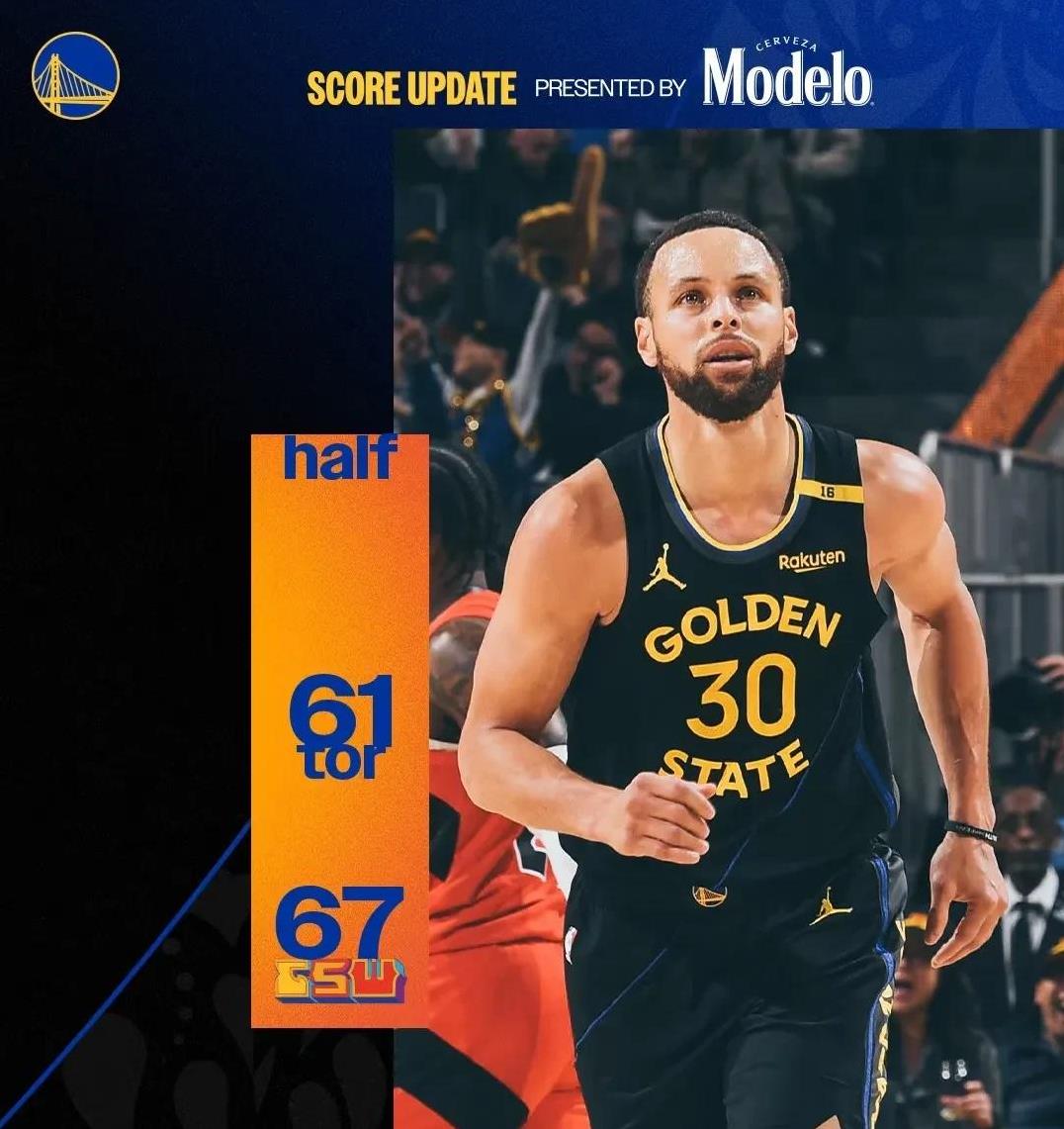 关于勇士队球员表现抢眼，力保榜首位置的信息