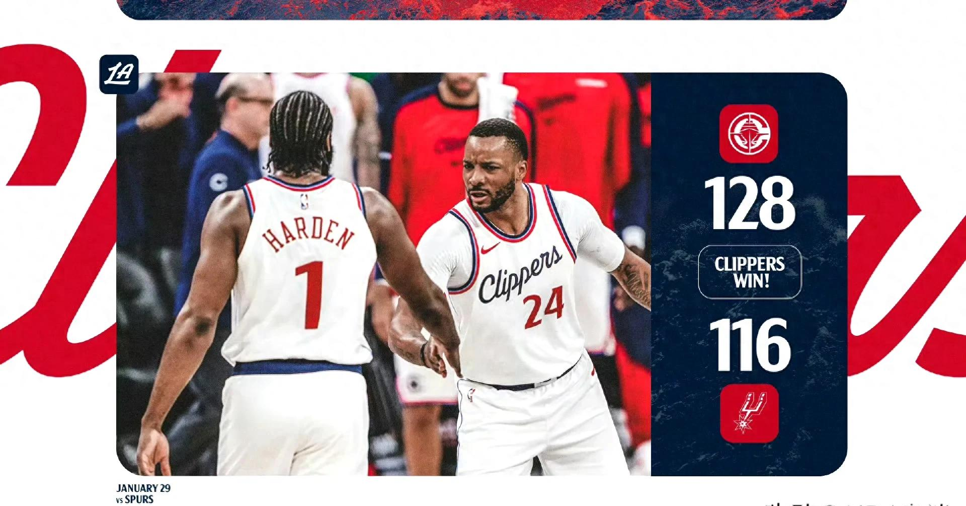 马刺客场大胜快船，继续保持领跑